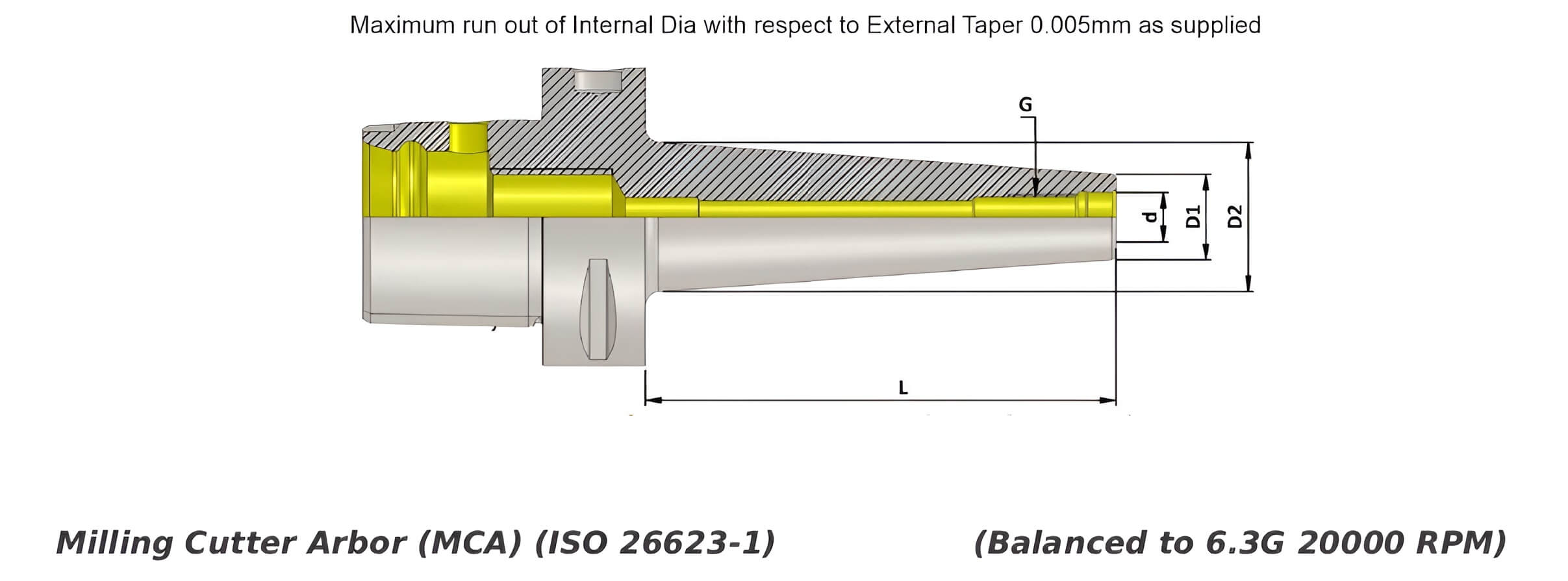 Polygonal Shank T8 MCA 10 085 Milling Cutter Arbor (Balanced to G2.5 25000 RPM) (ISO 26623-1) (Compatible with Capto® Style C8)